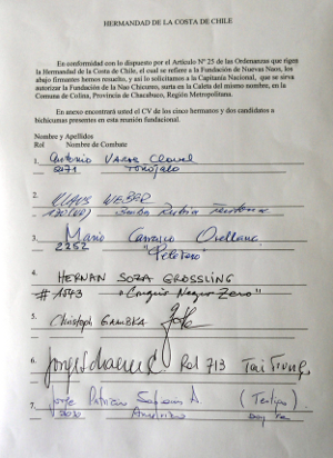 Acta fundación Balsa Chicureo